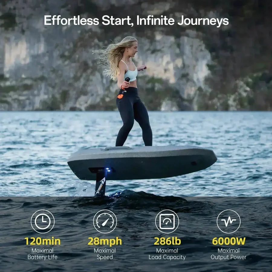 Waydoo Flyer Evo - Pro Plus
