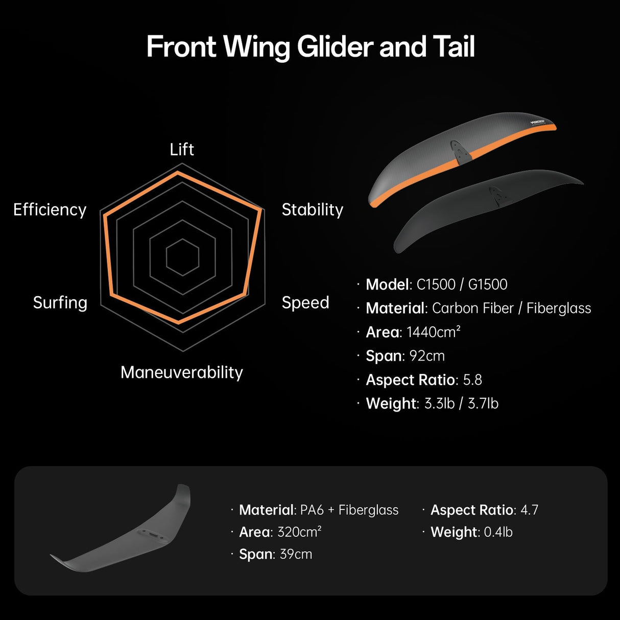 Waydoo Flyer Evo - Pro Plus