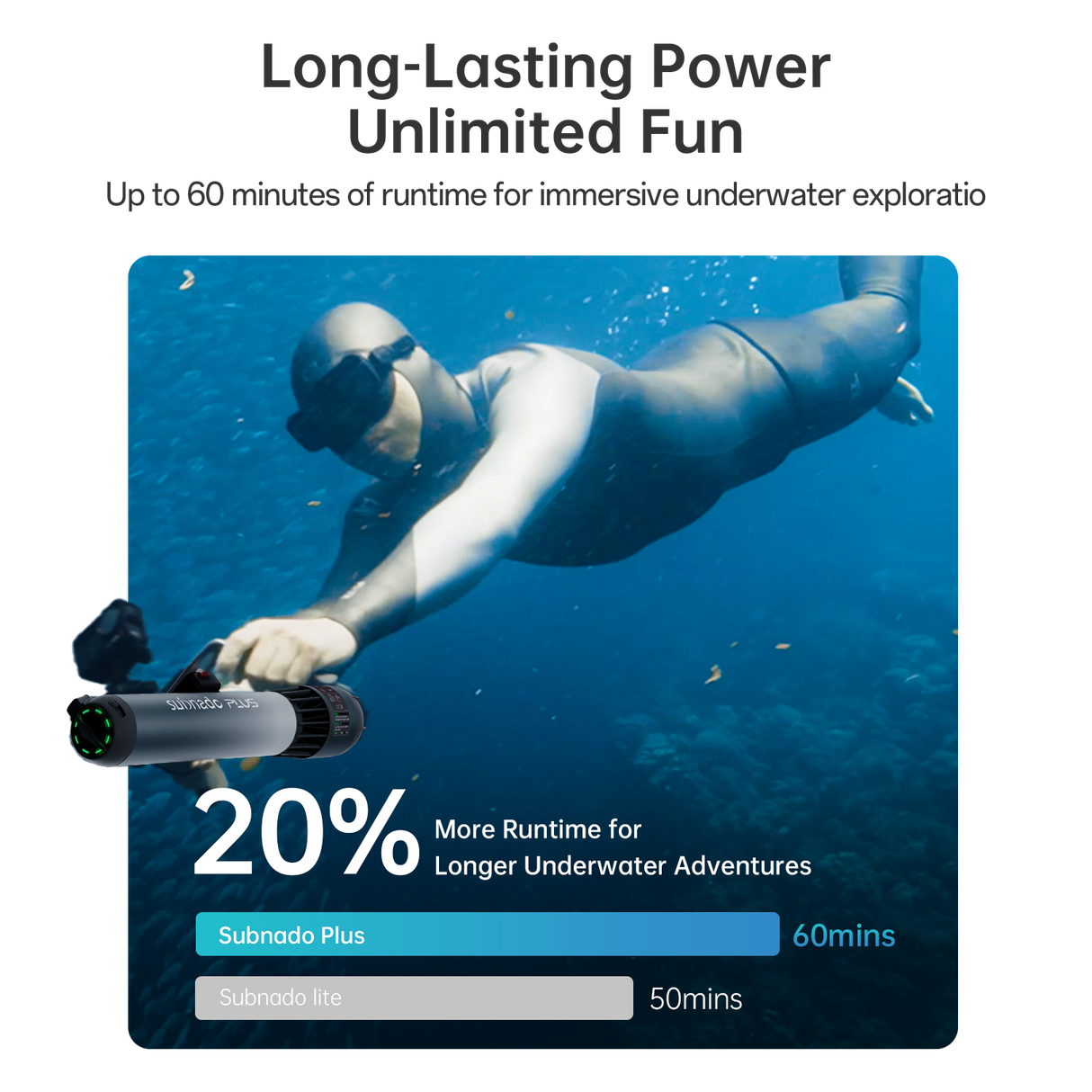 Waydoo® Europe Official Store Subnado Underwater Scooter Plus | Subnado