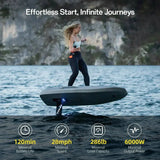 Waydoo Flyer Evo - Pro Plus