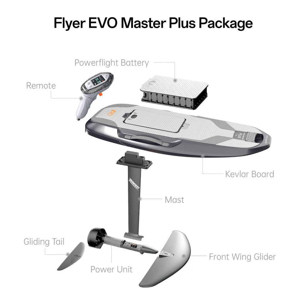 Waydoo Flyer EVO Master Plus
