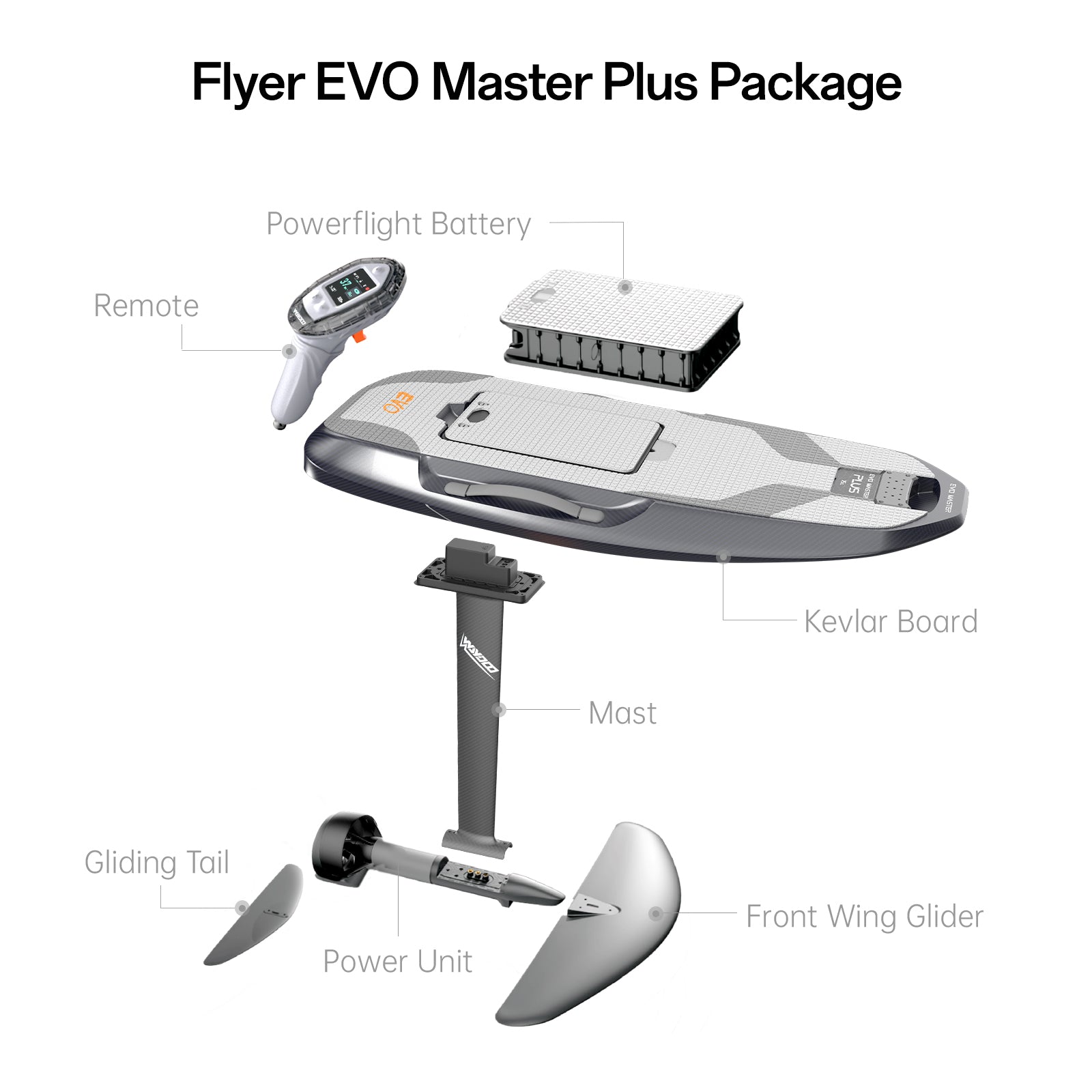 Waydoo Flyer EVO Master Plus