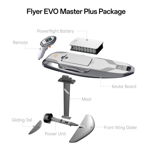 Waydoo Flyer EVO Master Plus