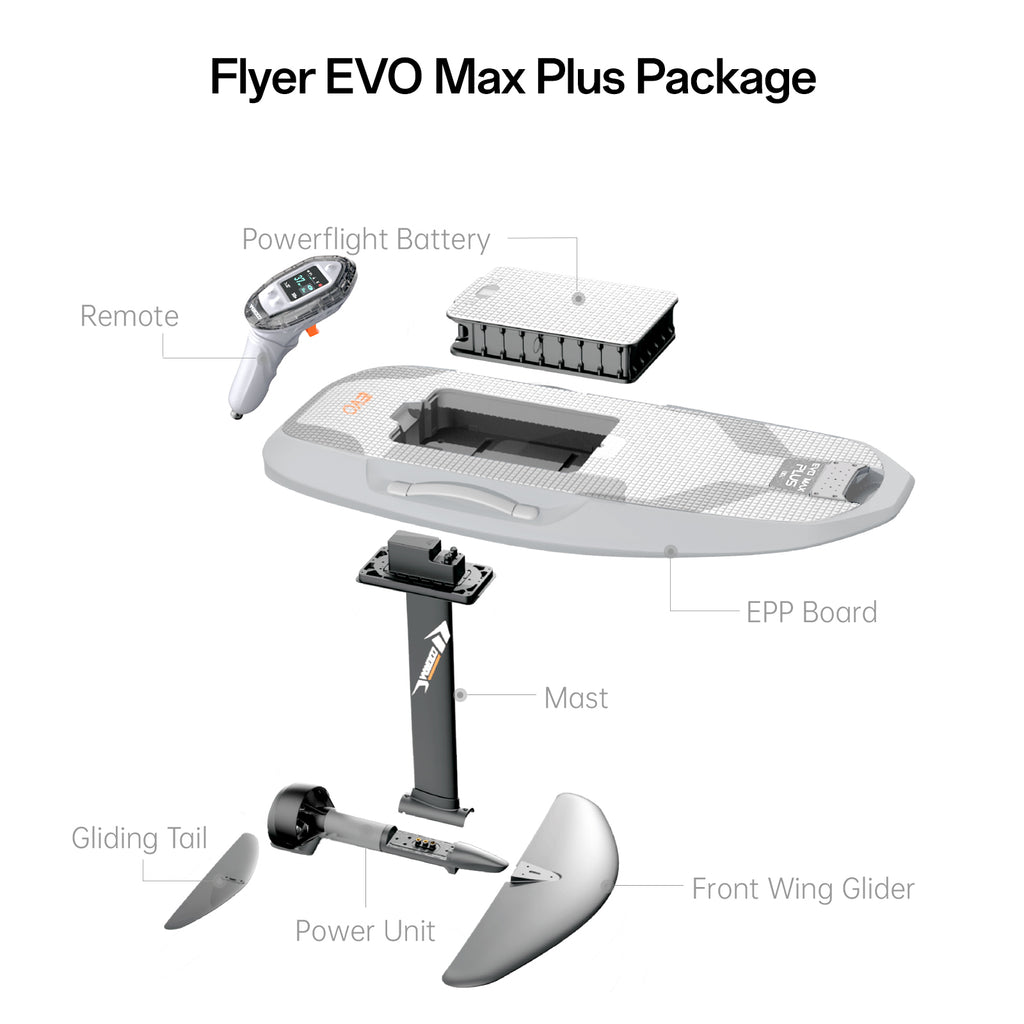 Waydoo Flyer EVO Max Plus