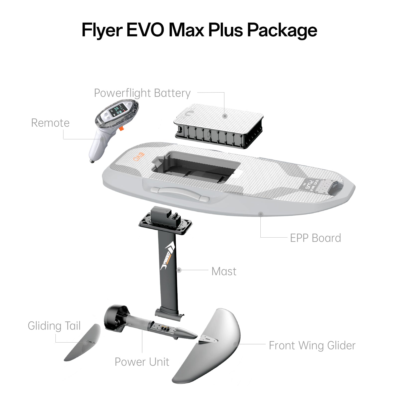 Waydoo Flyer EVO Max Plus