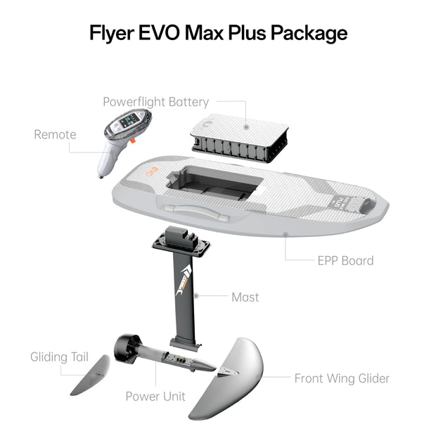 Waydoo Flyer EVO Max Plus