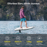 Waydoo® Europe Official Store Flyer Evo - Max Plus | EVO