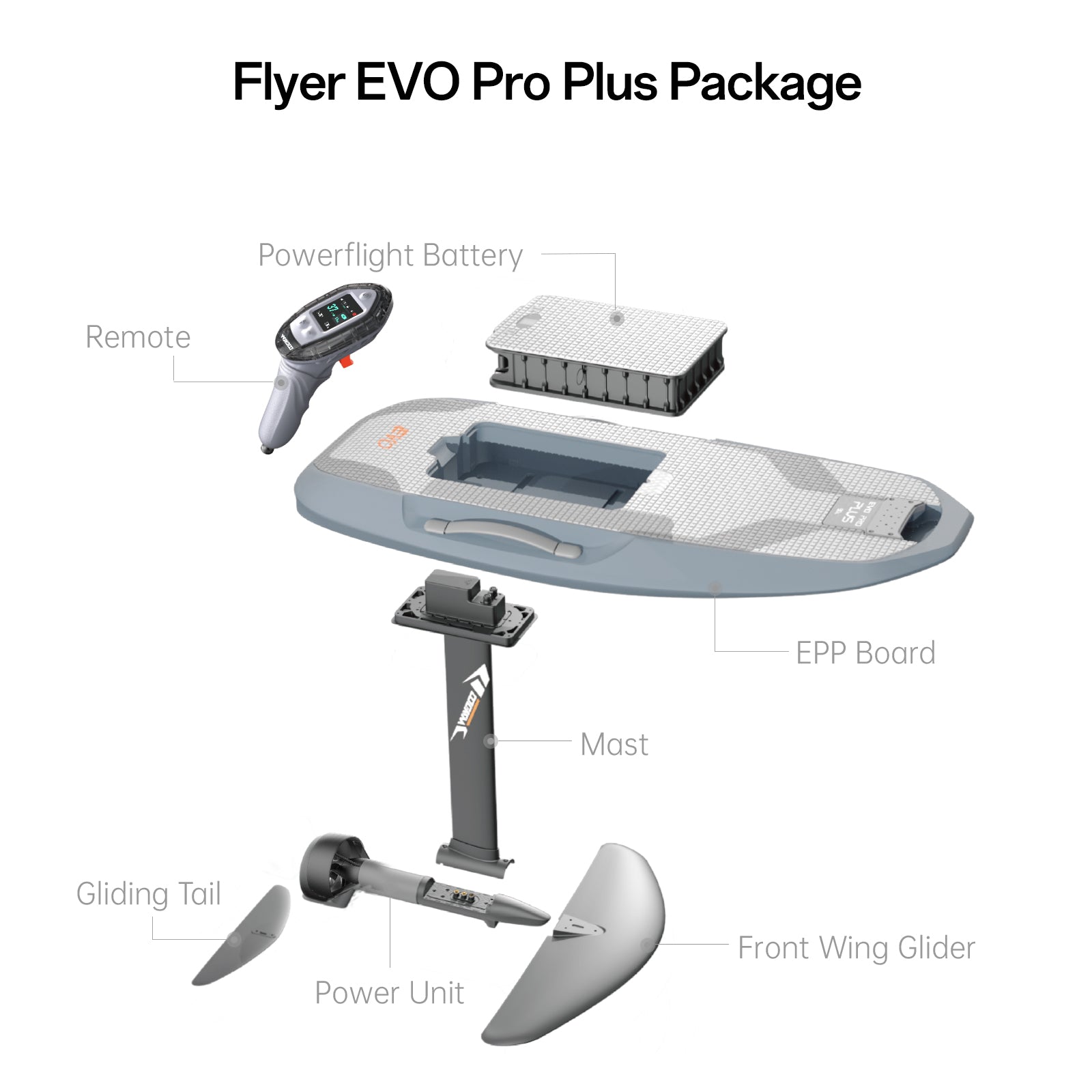 Waydoo Flyer EVO Pro Plus