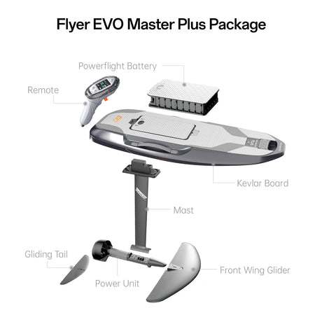 Waydoo Flyer EVO Master en vuelo sobre el agua alta velocidad rendimiento