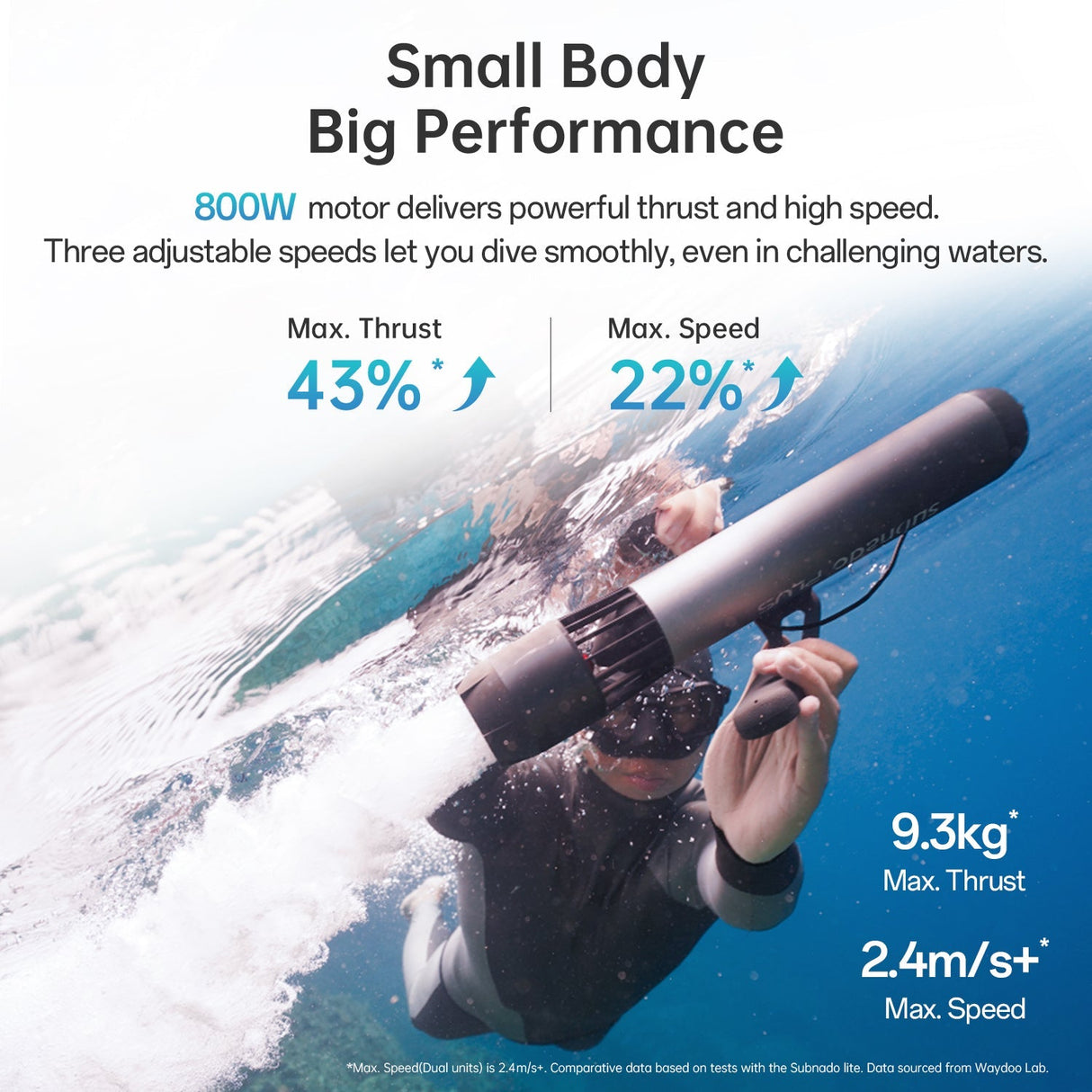 Waydoo® Europe Official Store Subnado Underwater Scooter Plus | Subnado